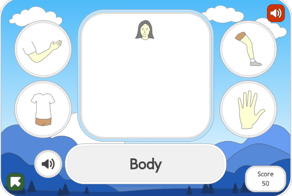 Body Parts