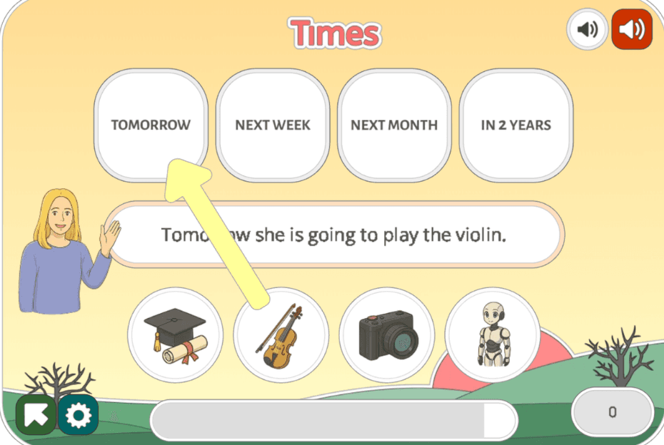 Future Tense