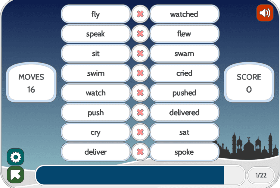 Past Tense