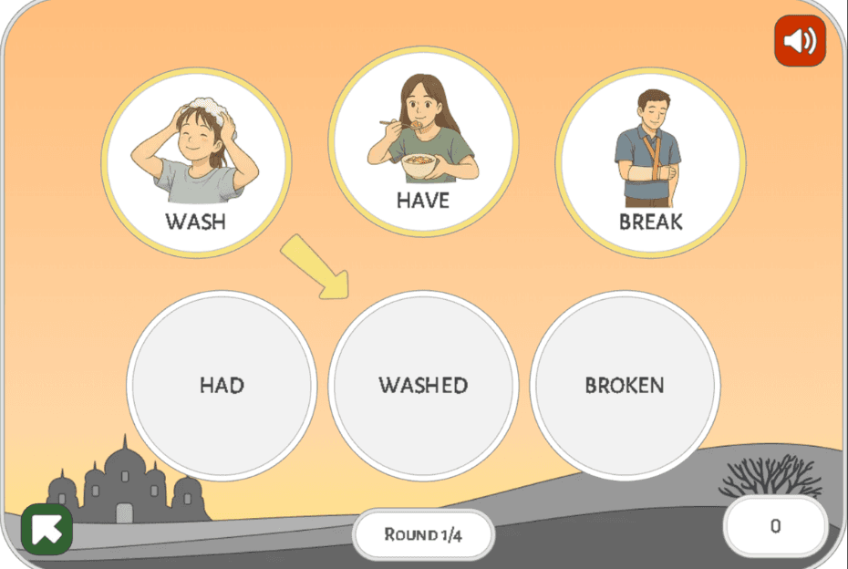 Perfect Tense
